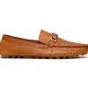 Discount Corrente Palm Beach Ostrich Driver Light Tan LightTan